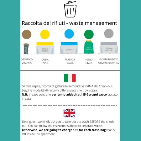 Apartman The Poet's *