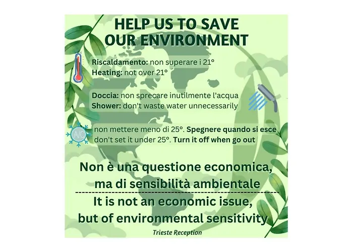 The Poet's * Trieste