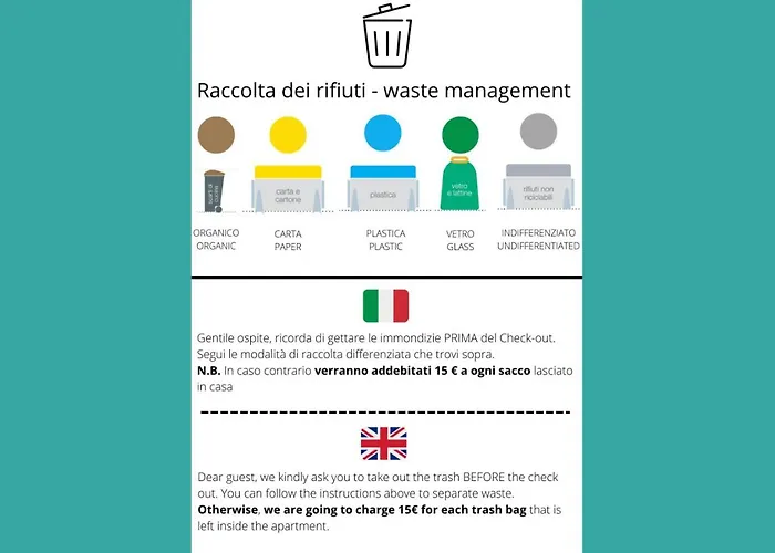 Lejlighed The Poet's *